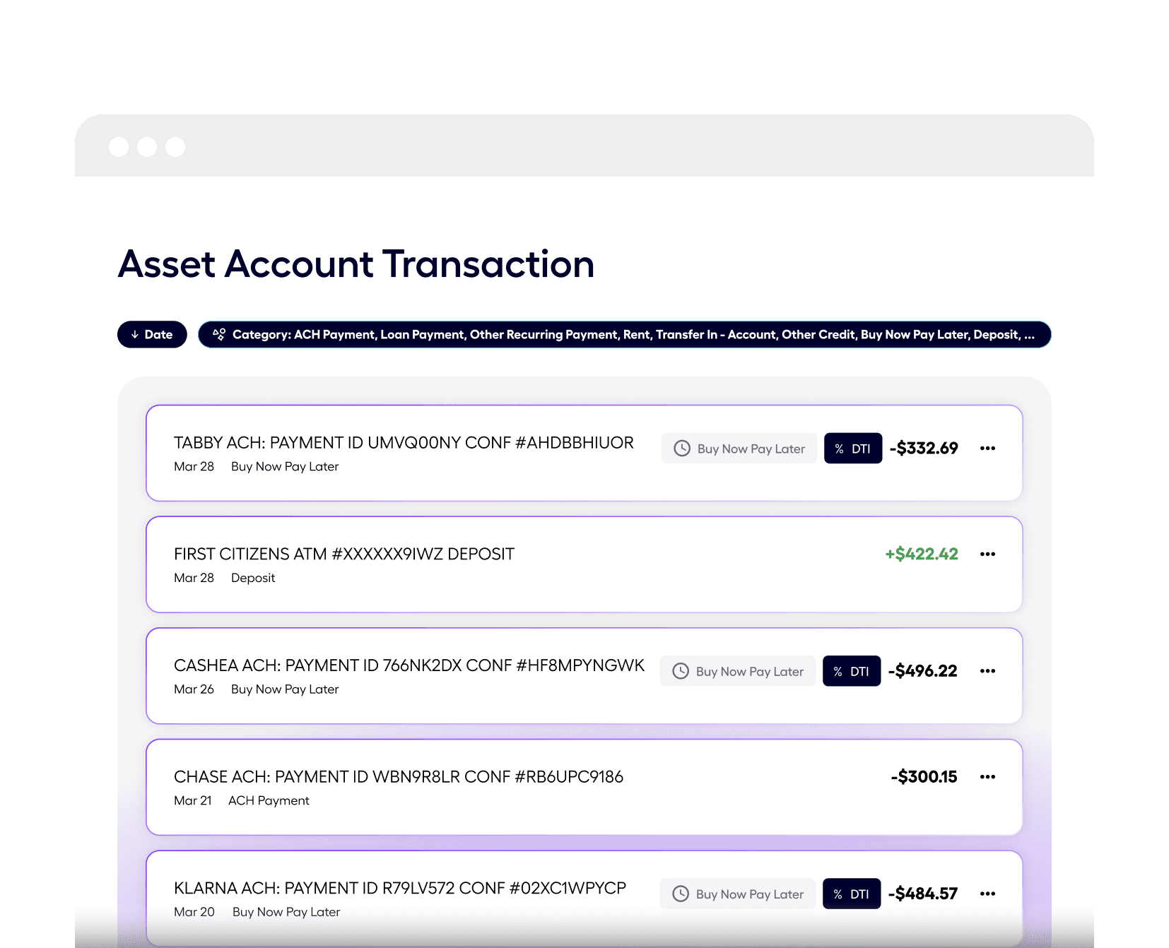 Asset Assist
