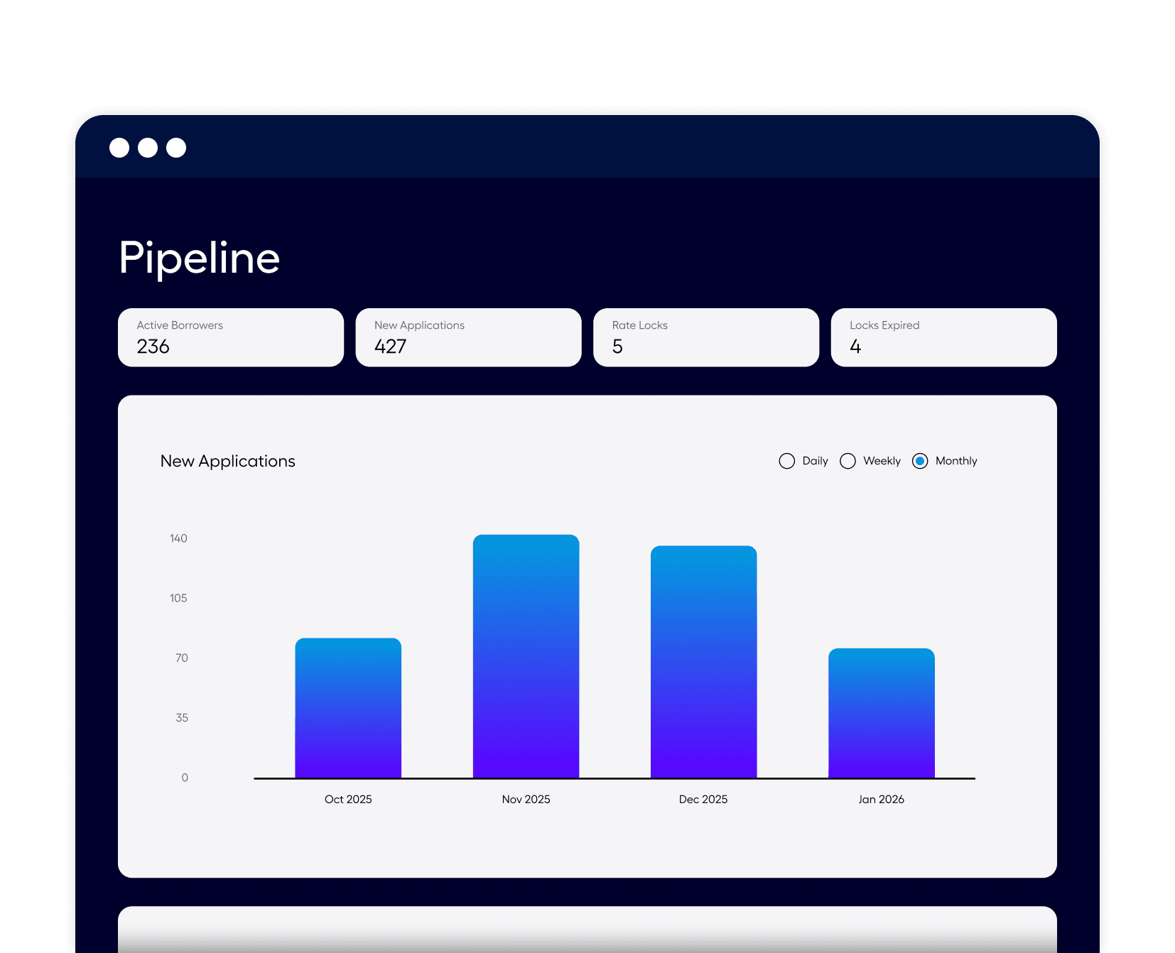 Pipeline